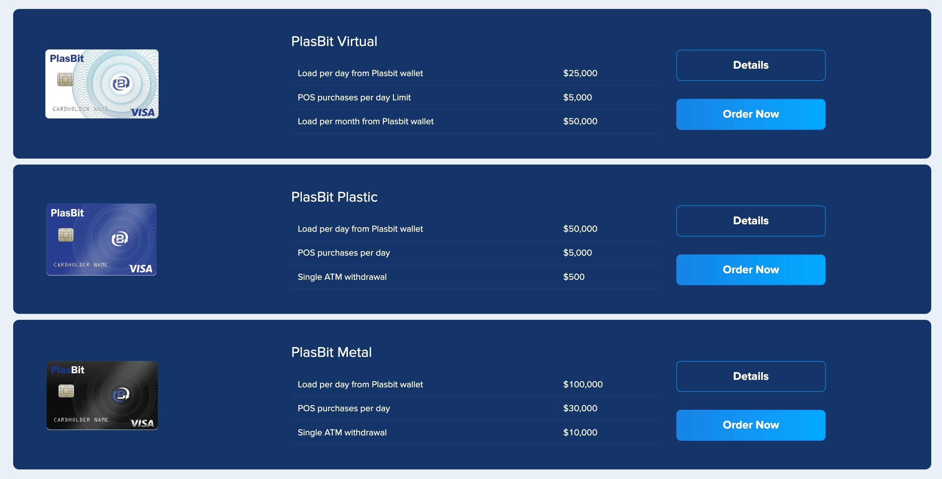 PlasBit votre solution tout-en-un pour la cryptomonnaie